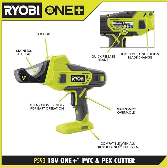 RYOBI 18V ONE+ 1/4-inch -2-inch PEX PVC Shear Cutter (Tool Only)