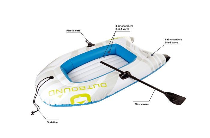 Outbound 2-Person Inflatable River Boat