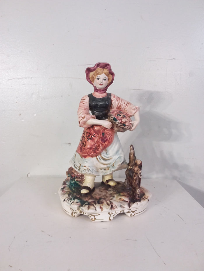 Italian Made Capodimonte Figurine