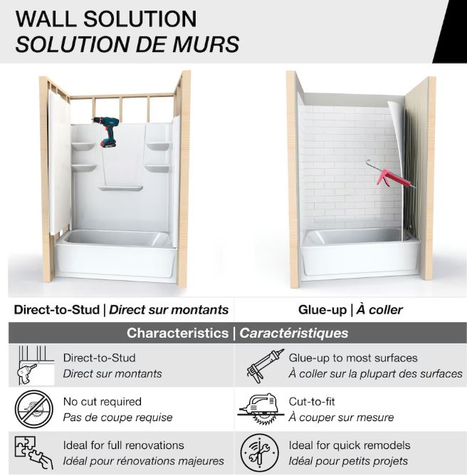 MAAX Panama Tub Shower Wall