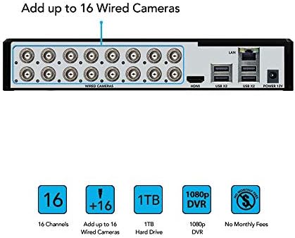 Night Owl CCTV Video Home Security Camera System with 6 Wired 1080p HD Indoor/Outdoor Cameras with Night Vision (Expandable up to a Total of 16 Wired Cameras) and 1TB Hard Drive