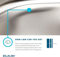 Elkao|#Elkay DLRS3322123 18 Gauge Stainless Steel 33 Inch x 22 Inch x 11.625 Inch Single Bowl Top Mount Kitchen Sink- 3 Hole,