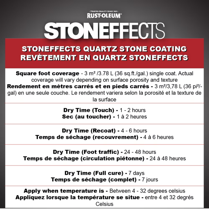 Stoneffects Quartz Stone Coating in 'Slate Gray'