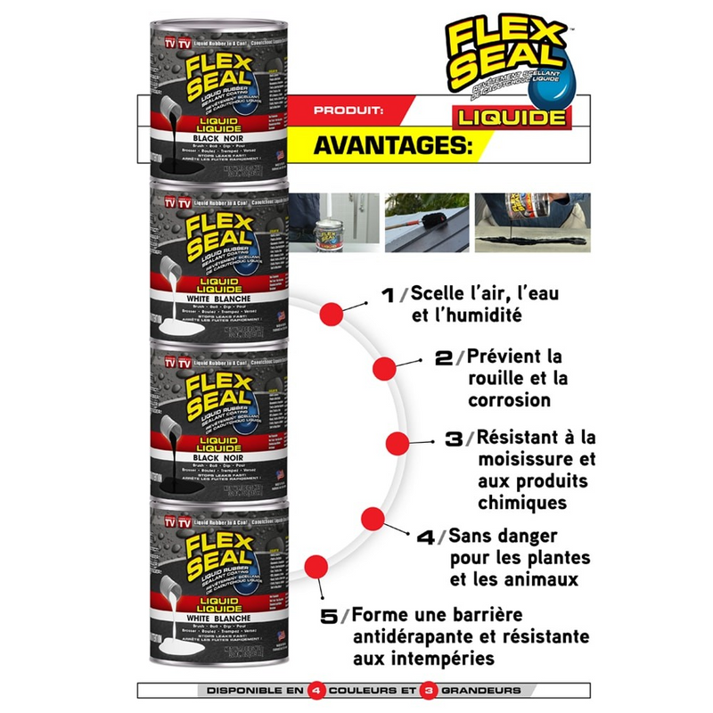 Flex Seal Liquid White, 128 oz. Liquid Rubber Sealant Coating