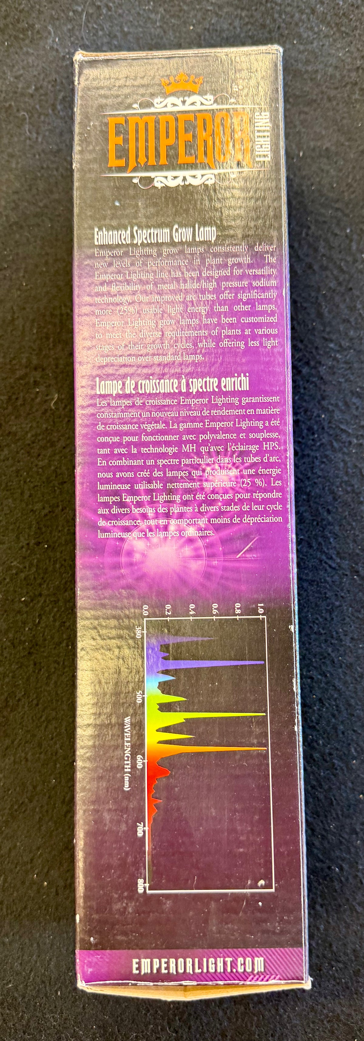 Emperor Lighting 600W MH Conversion Grow Lamp Bulb (6500K)