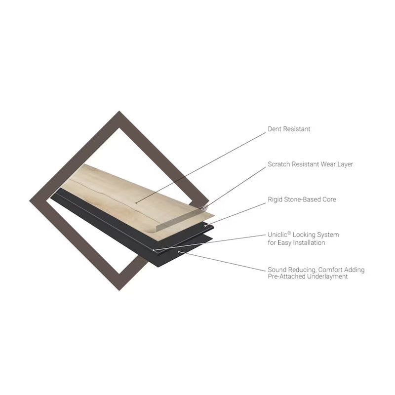 Gray Cloud Oak 5mm x 7 in. W x 48 in. L, 12MIL Click Lock Waterproof Luxury Vinyl Plank Flooring (23.8 sq.ft. per case)