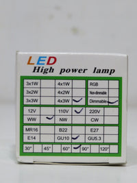 LED High Power Bulbs