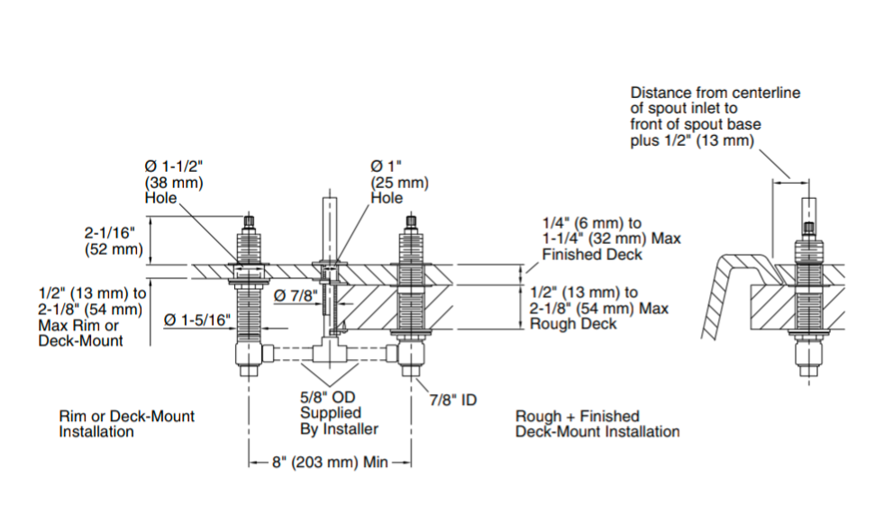 KOHLER High-Flow Deck/Rim Mount Bath Valve 3/4"