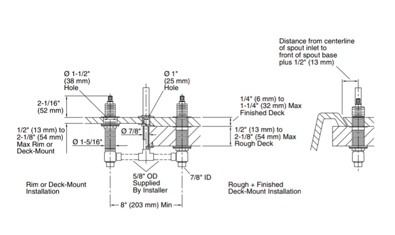 KOHLER High-Flow Deck/Rim Mount Bath Valve 3/4"