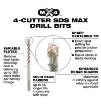 3/4 in. x 13 in. 4-Cutter SDS-MAX Carbide Drill Bit