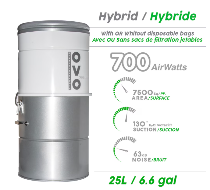 OVO Central Vacuum System,700AW Hybrid Filtration, 6.6 Gal/ 25L With Central Vac Accessory Kit, With 50ft Low Voltage