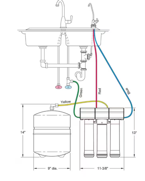 EcoPure Reverse Osmosis Undersink Chlorine, Lead, and Microbe Water Filtration System