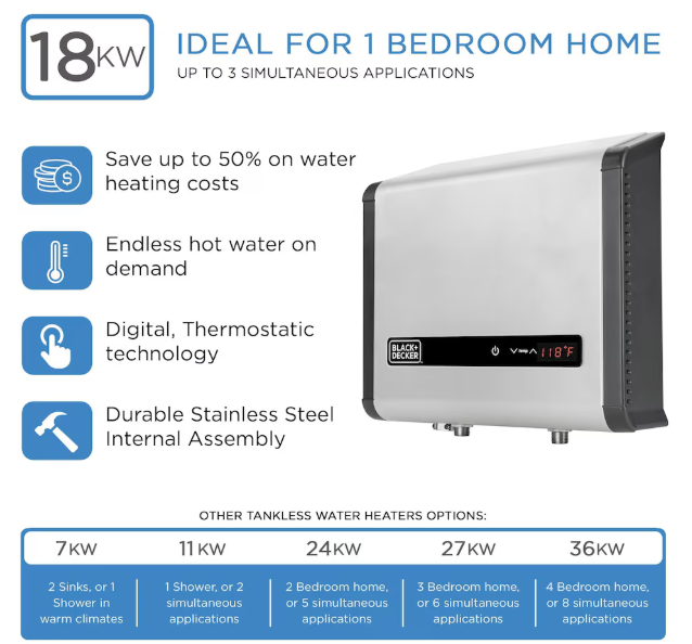 BLACK+DECKER 18 kW 3.7 GPM Digital Self Modulating Electric Tankless Water Heater