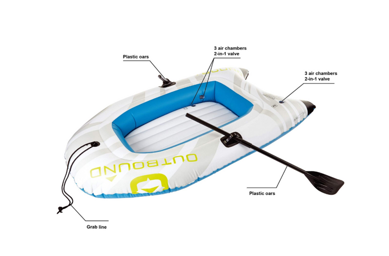 Outbound 2-Person Inflatable River Boat