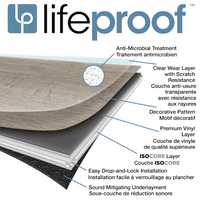 Peace Ridge Oak 6.5mm x 8.7 in. W x 47.6 in. L 22MIL Click Lock Waterproof Luxury Vinyl Plank Flooring (20.06 sq.ft./case)