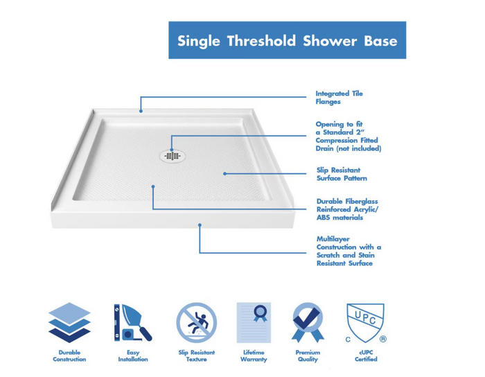 SlimLine Acrylic Alcove Shower Base Pan in White Centre Drain
