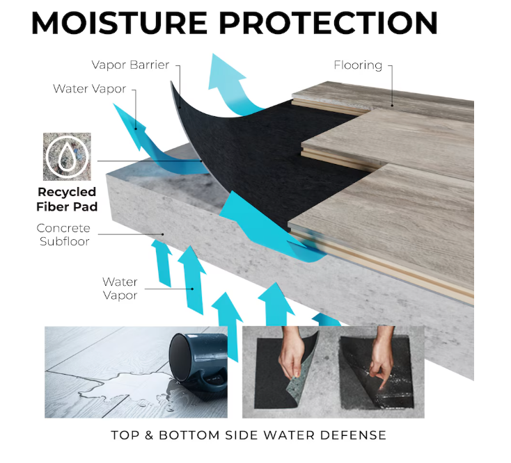 360 Sq Ft Premium Sound & Moisture Barrier Underlayment for Luxury Vinyl Plank Flooring