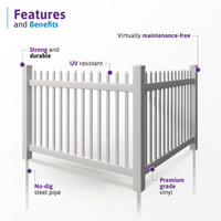 Wambam Traditional Nantucket No-Dig Permanent 4 ft. x 6 ft. Vinyl Picket Fence Panel with Post and Anchor Kit