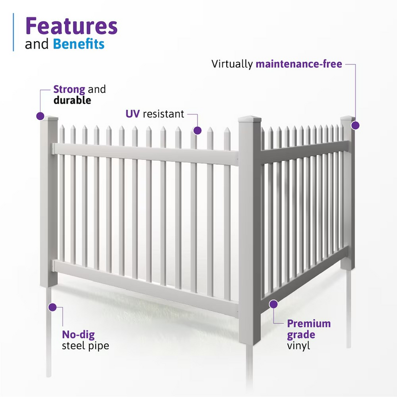 Wambam Traditional Nantucket No-Dig Permanent 4 ft. x 6 ft. Vinyl Picket Fence Panel with Post and Anchor Kit