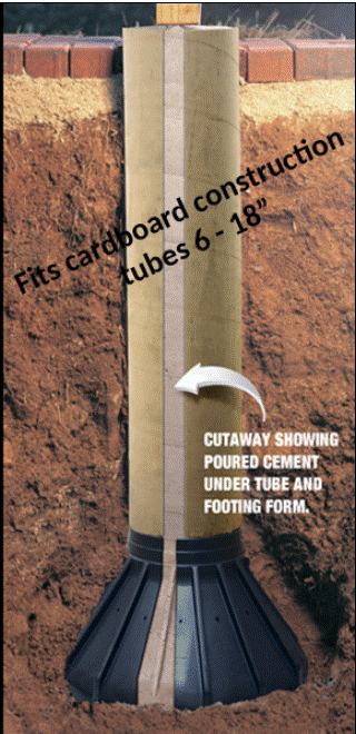 Bigfoot Systems Concrete Footing Form