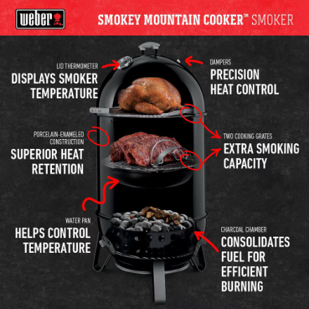 Weber Smokey Mountain 18.5-inch Vertical Charcoal Cooker in Black