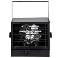 Dyna-Glo Pro Electric Garage Heater