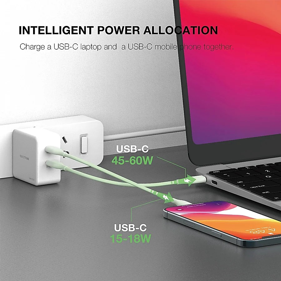 Excitrus 65W GaN dual USB-C Charger in White