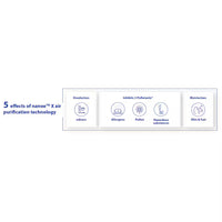 Panasonic Whisper Air Repair with Nano X Technology