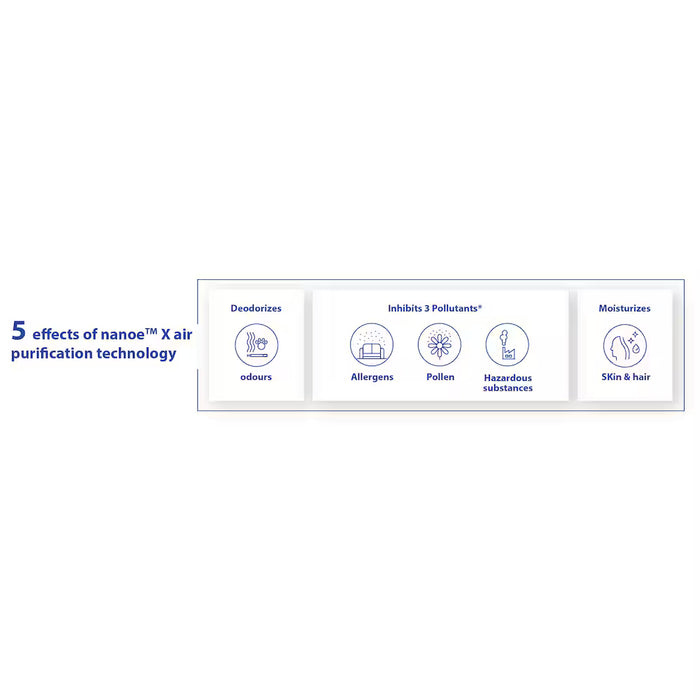 Panasonic Whisper Air Repair with Nano X Technology