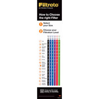 3M Filtrete 20 x 25 x 5 Air Filter, Refillable Air Filter Replacement, MERV 12, MPR 1550, (2-Pack)