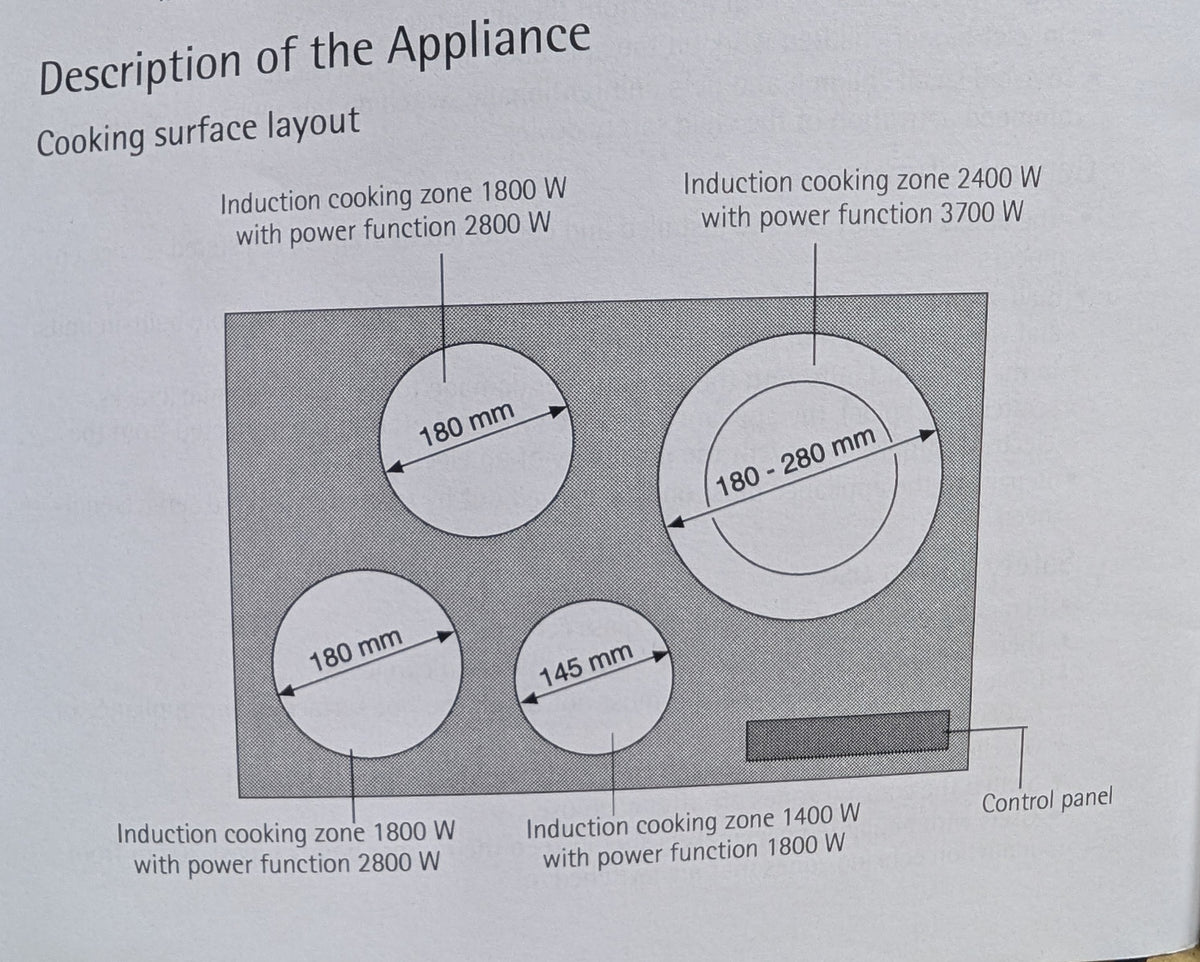 AEG Electrolux 88131 K‑MN Induction Cooktop