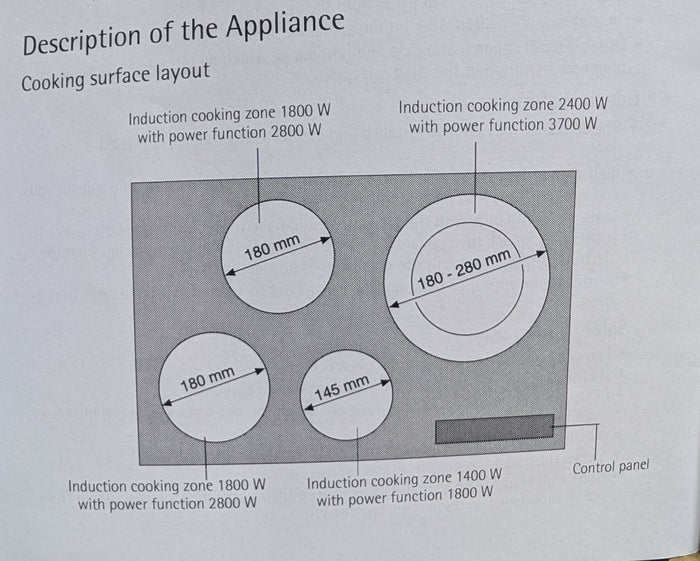 AEG Electrolux 88131 K‑MN Induction Cooktop