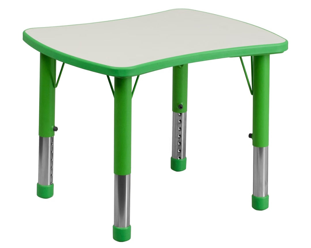 Activity Table