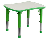 Activity Table