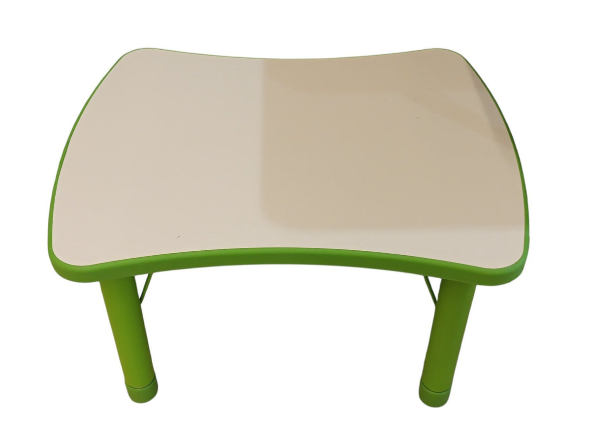 Activity Table