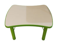 Activity Table