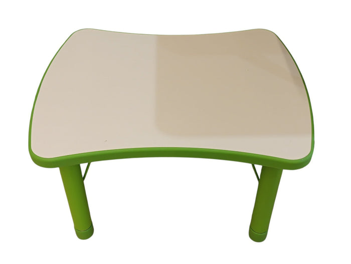 Activity Table