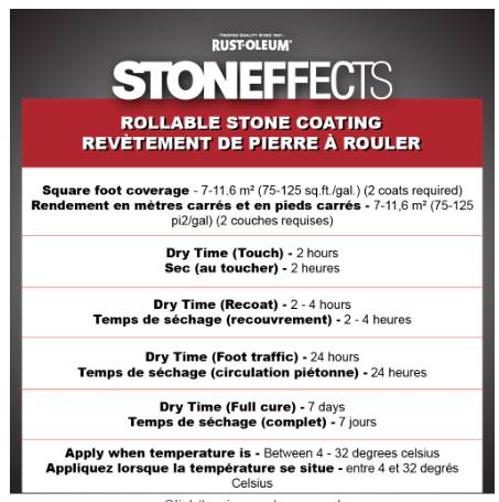Stoneffects Stone Effects Rollable Stone Coating for Concrete and Masonry 9.2L