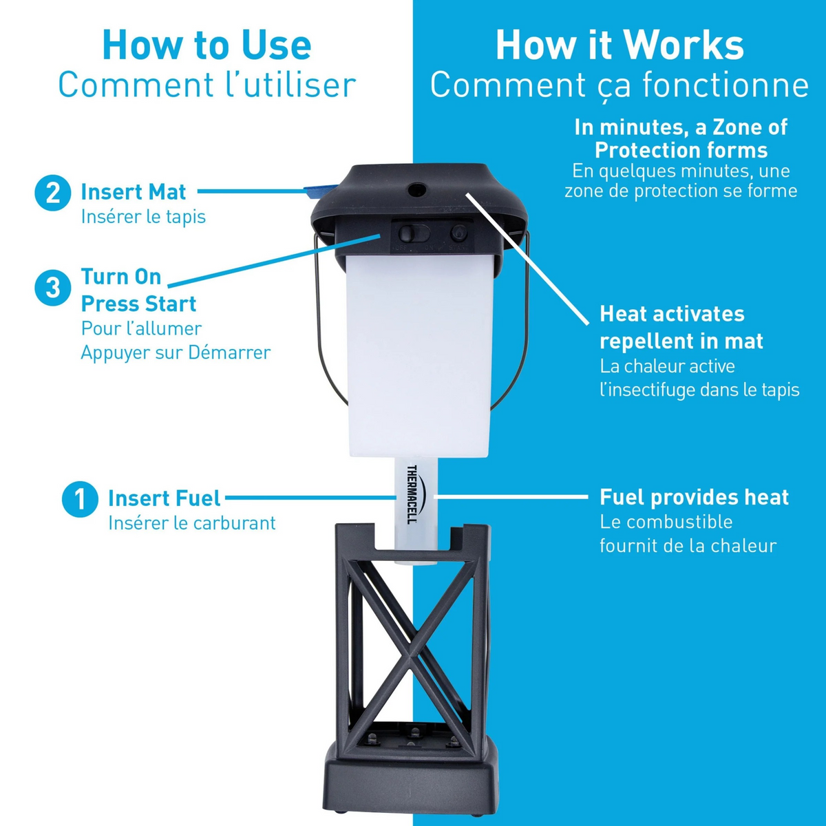 ThermaCell Mosquito Protection Patio Lantern w/ 2-Repellent Mats